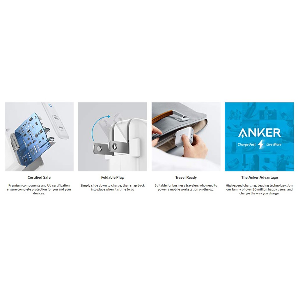 ANKER A2029 PowerPort Atom PD 2 - 60W Dual Port USB-C Wall Charger