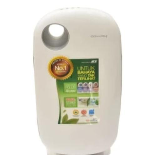 *#*#*#*#] Penjernih Udara Coway / Air Purifier Coway 1009ch Made in Korea