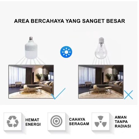 Lampu LED Jumbo Tabung E27 5W Terang Putih Murah Berkualitas