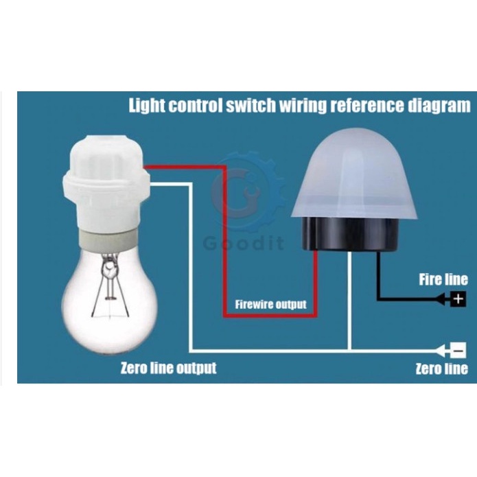 Photocell Waterproof AS-20 AC-220V/saklar sensor otomatis