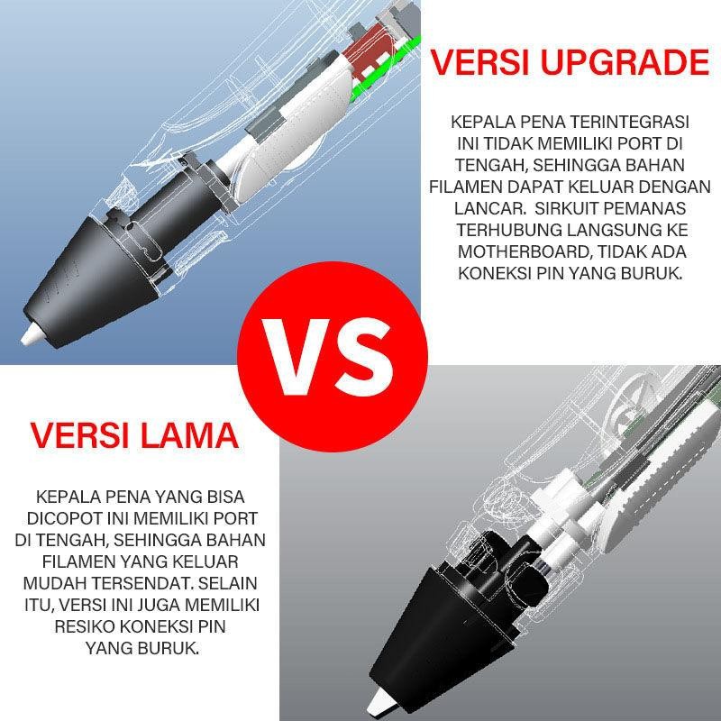 3D PEN PRINTING / PEN 3D / PULPEN 3D / PENA 3D / DRAWING PEN 3DUPGRADE