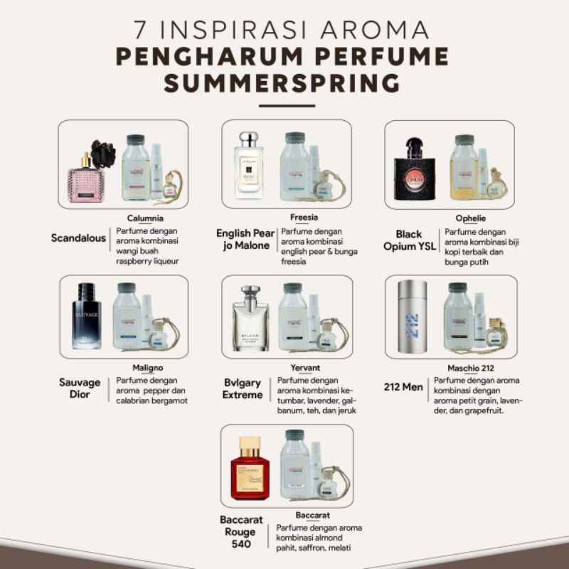 SUMMER SPRING SPRAY PENGHARUM MOBIL RUANGAN TOILET LEMARI BY SUMMERSPRING