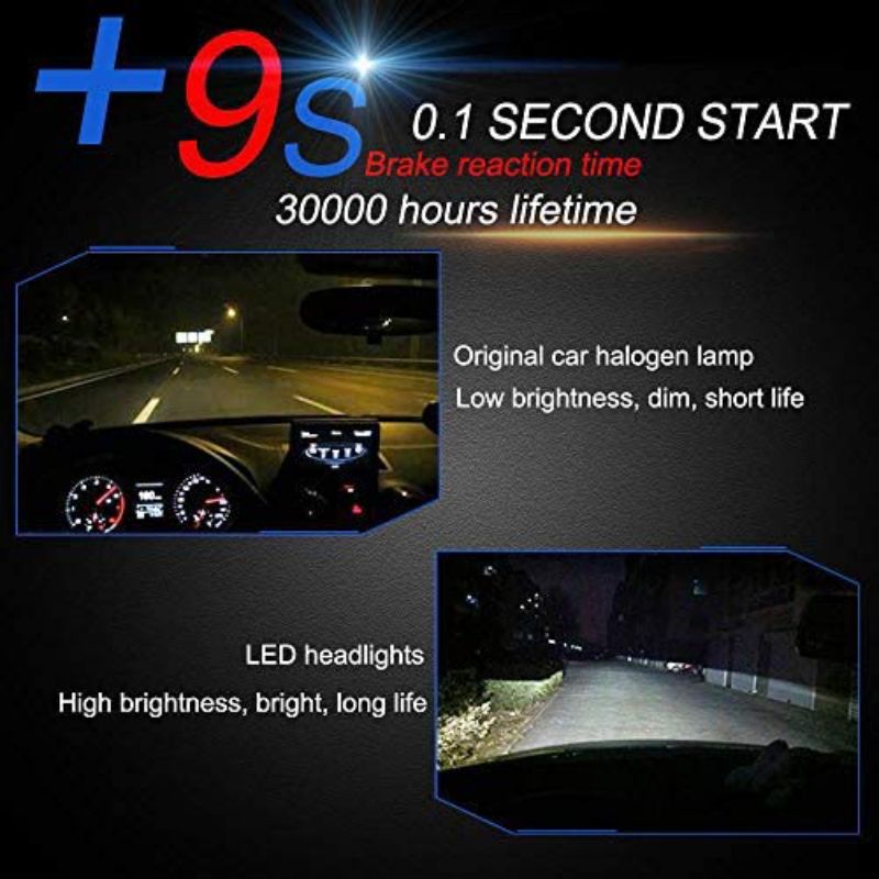 2Pcs Sepasang Lampu Mobil Led Cob Soket H11 C6 36W Headlamp Hi-Lo C6 Super Bright Lampu Depan Utama Terang 6000K 3800 Lumens