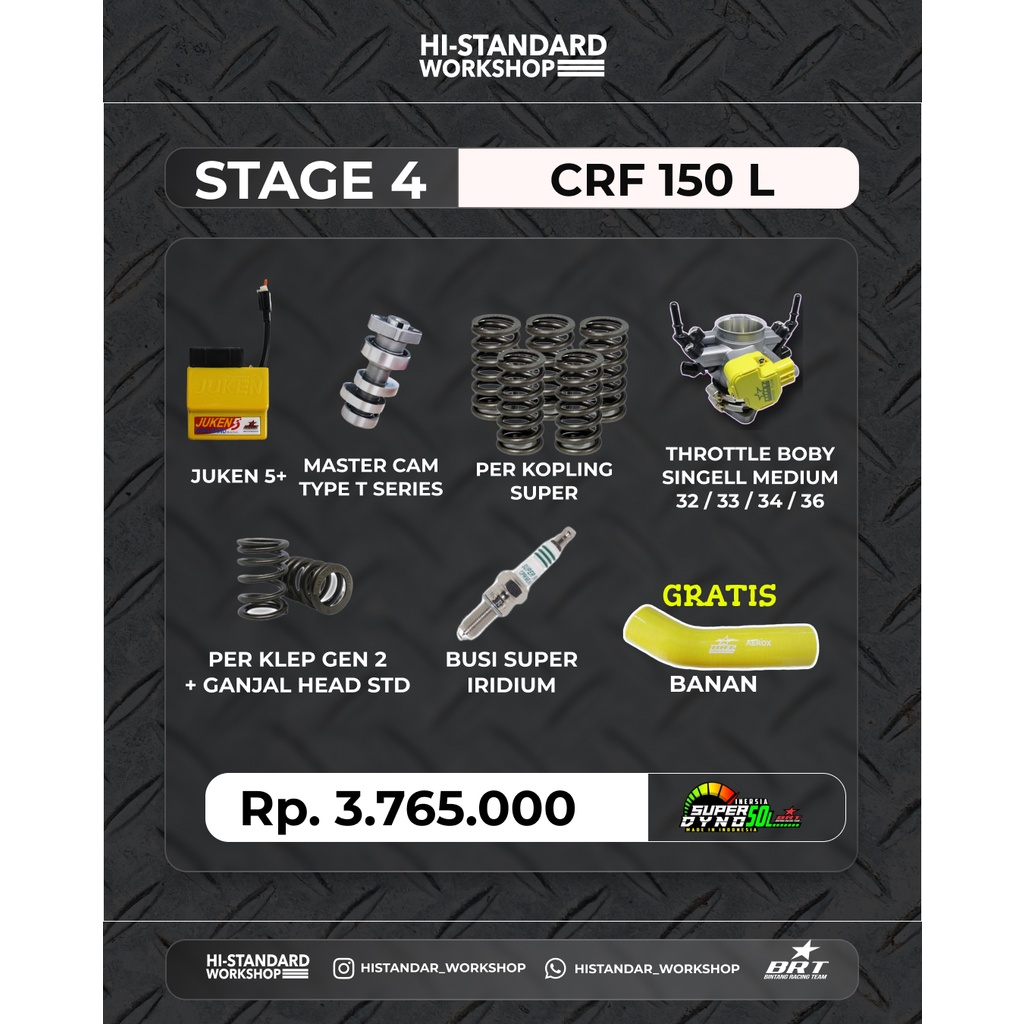 STAGE 4 UPGRADE CRF 150L ECU JUKEN 5+ PER KOPLING MASTER CAM PER KLEP THROTTLE BODY BANANA BRT