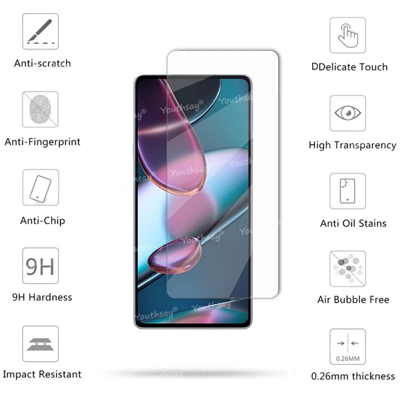 Tempered Glass Motorola Edge X30 Anti Gores Bening Full Layar