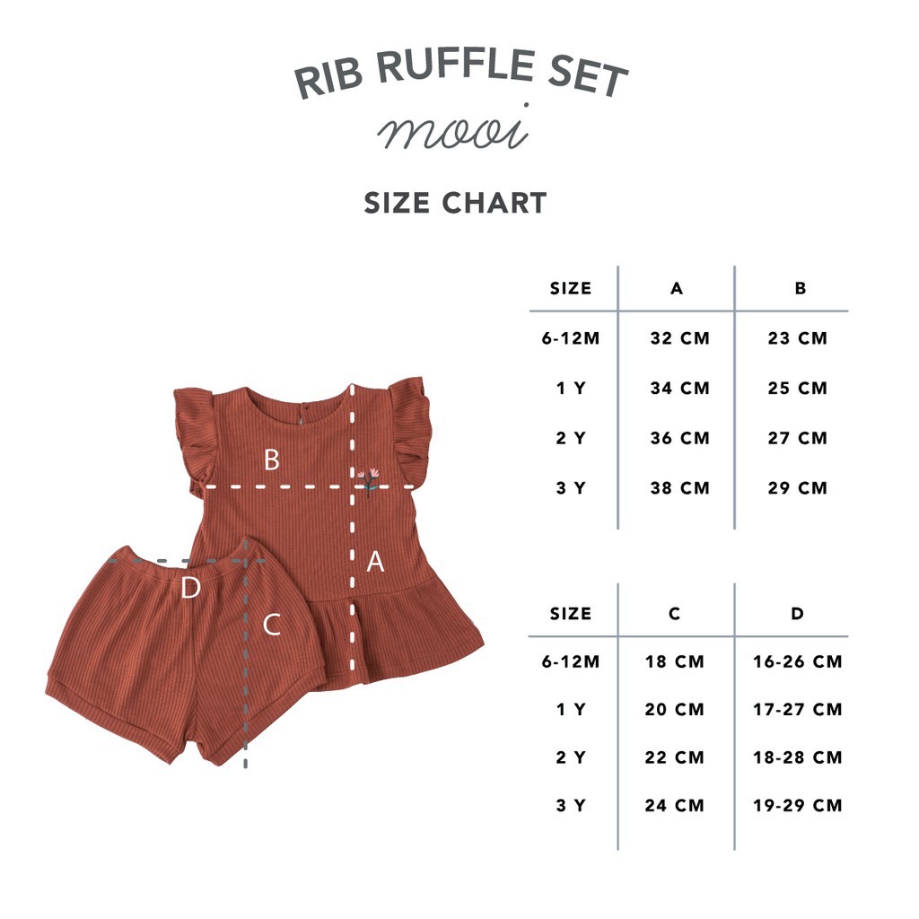 Mooi Setelan Anak Perempuan Rib Ruffle Set 6 bln - 3 Tahun CBKS