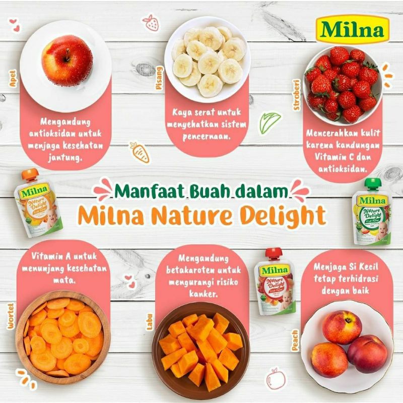 Milna Nature Delight 80 gram / Makanan Fruit Puree Bayi 1 tahun+ 80 g