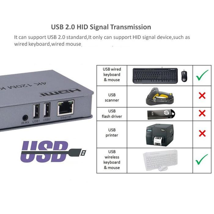 HDMI + USB extender 4K 120M KVM EXTENDER