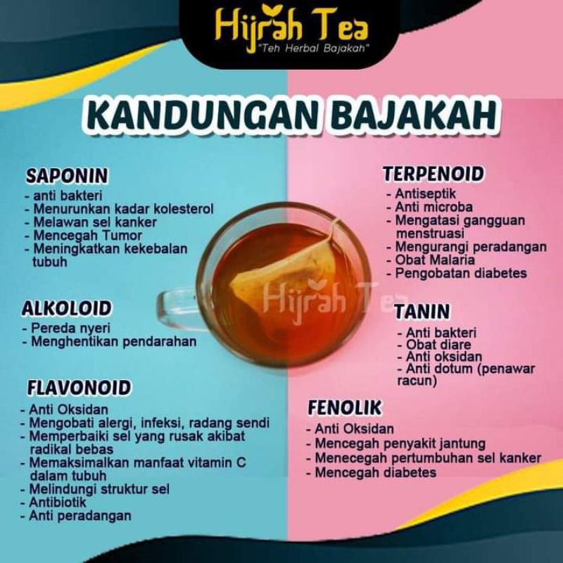 

Teh Bajakah asli