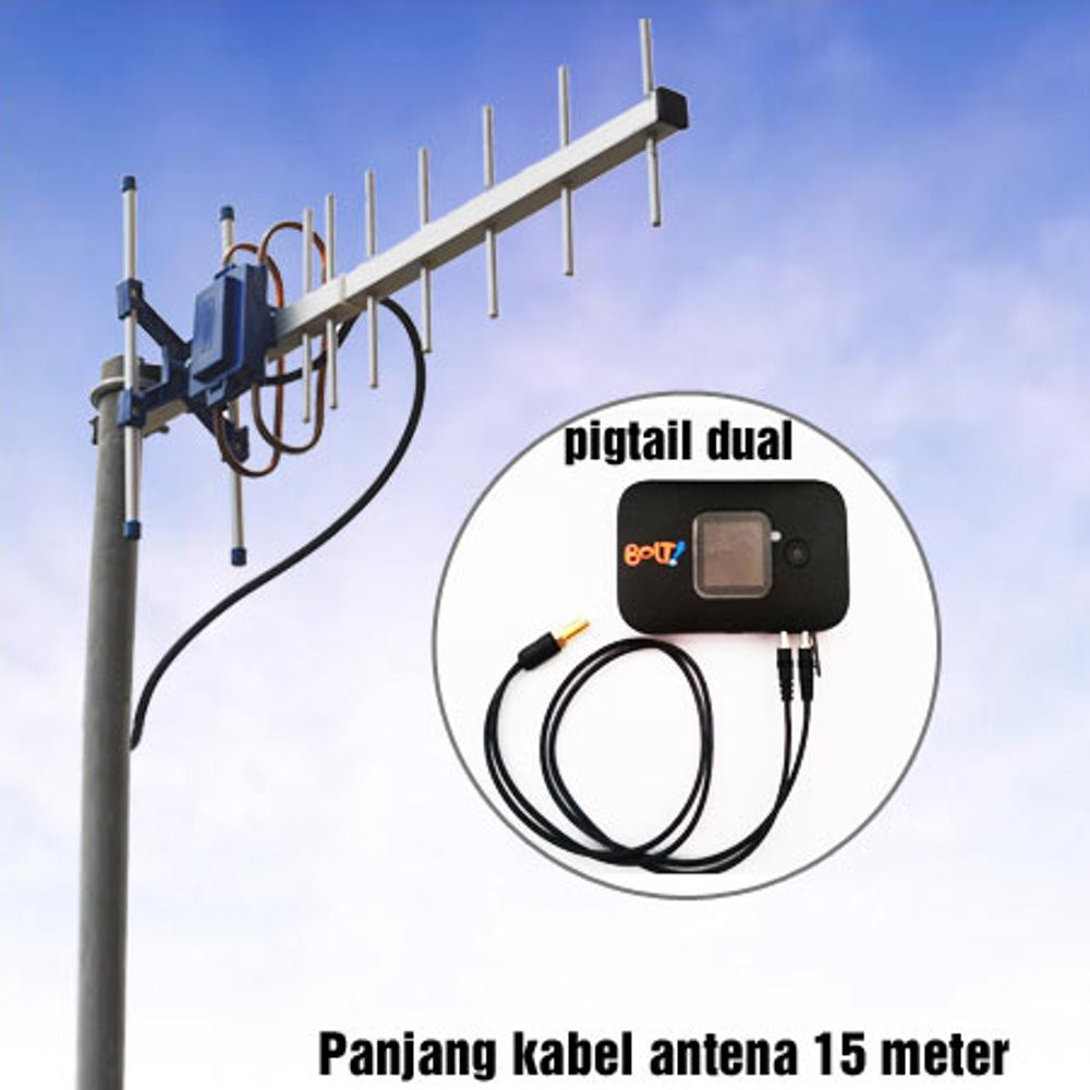 Antena modem untuk Huawei E5577 BOLT MAX 2 Yagi Grid TXR145 + Pigtail