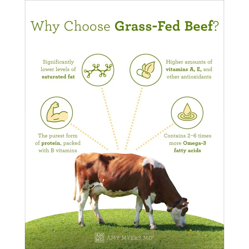 Grass Fed Beef Chuck Roll / Sampil untuk Rendang 500 gr