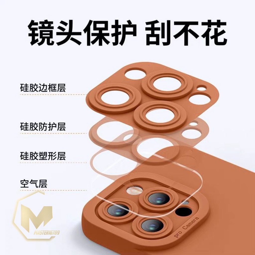 SOFTCASE PROCAMERA IPHONE X XR XS MAX MA3319