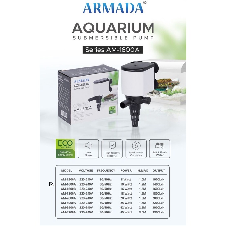 POMPA AQUARIUM CELUP POWER HEAD ARMADA AM 1600 A AM-1600A LOW WATT NOASIS