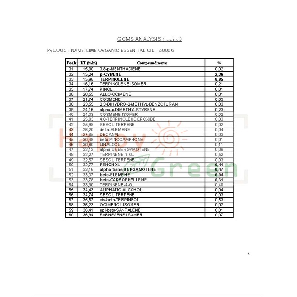 Happy Green ORGANIC Lime Essential Oil - Minyak  Atsiri Jeruk Nipis ORGANIK