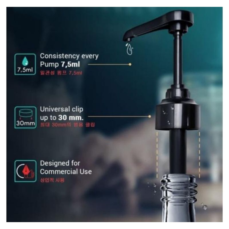 Premium (Mount) pompa syrup / syrup pump