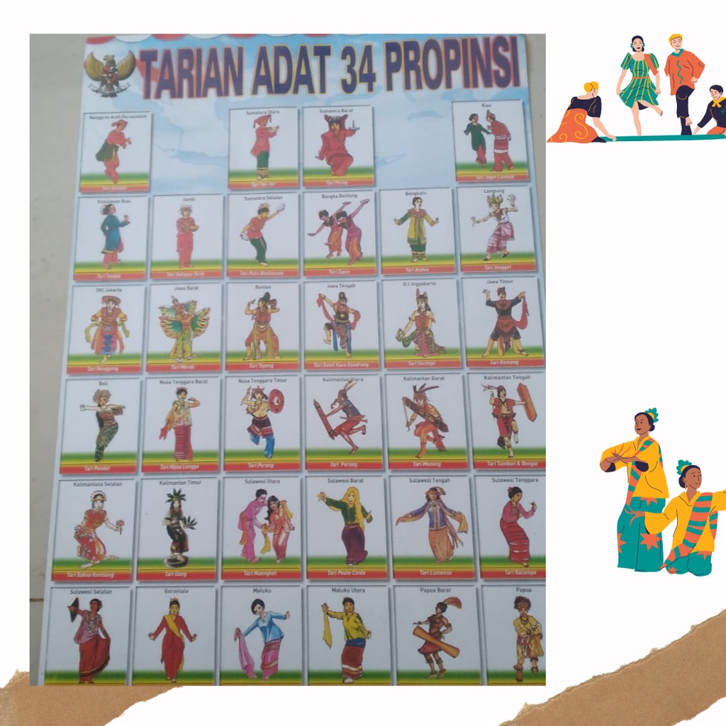 POSTER TARIAN 34 ADAT PROVINSI INDONESIA