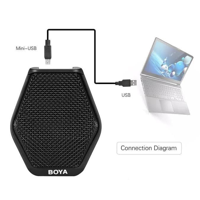 Boya BY-MC2 Conference Microphone