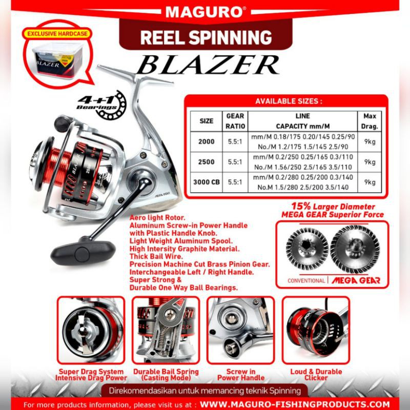 Reel Maguro Blazer Power Handle