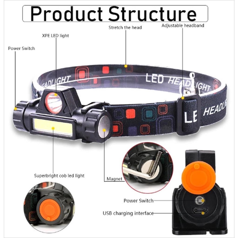 Senter Kepala LED 2 in 1 Waterproof Headlamp Rechargeable