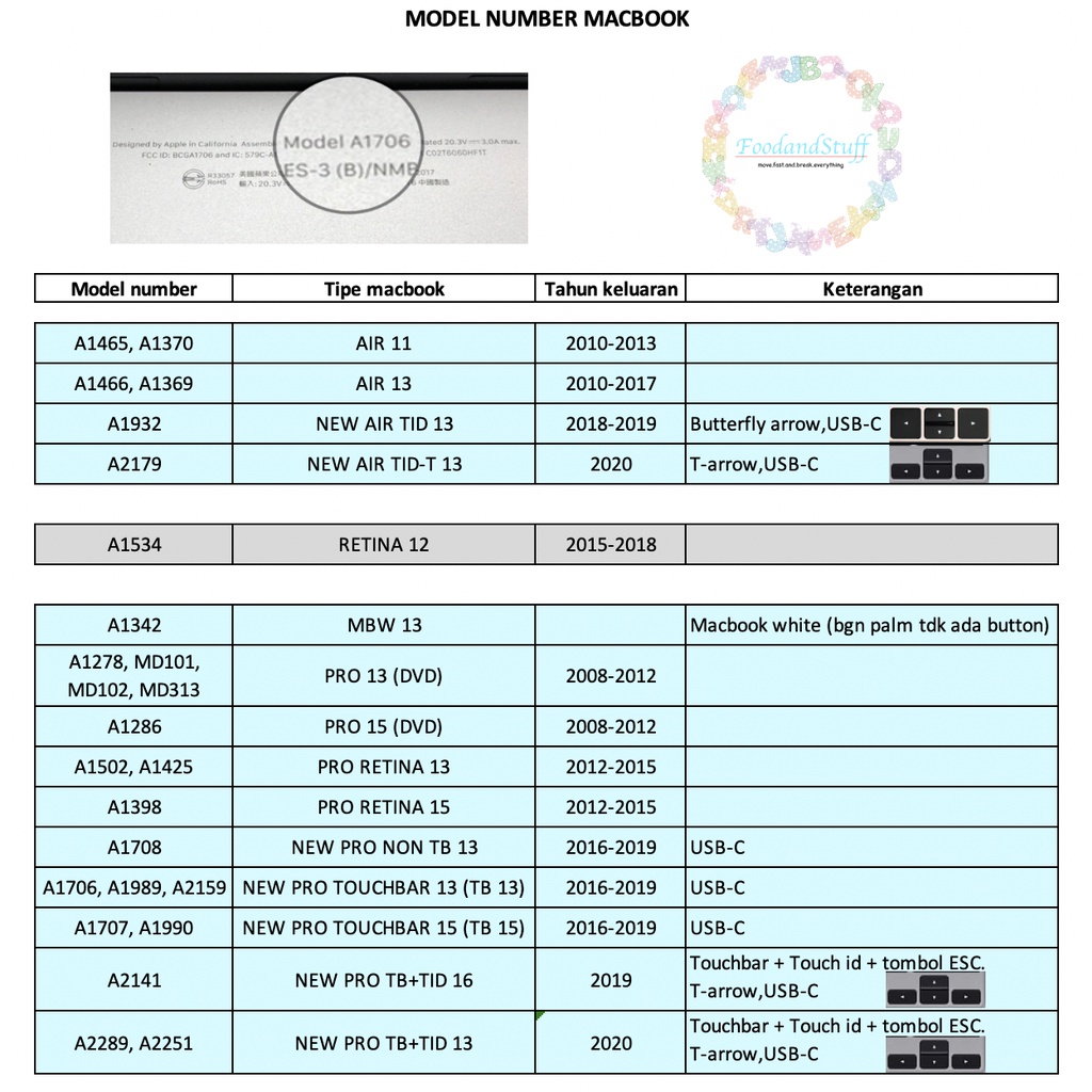 MACBOOK Case CUSTOM JOMICKEY MONOCHROME  DESIGN NEW AIR PRO RETINA 11 12 13 14 15 16 INCH NON /  WITH CD ROOM / TOUCHBAR / TOUCH ID / M1 2020 2021 2022