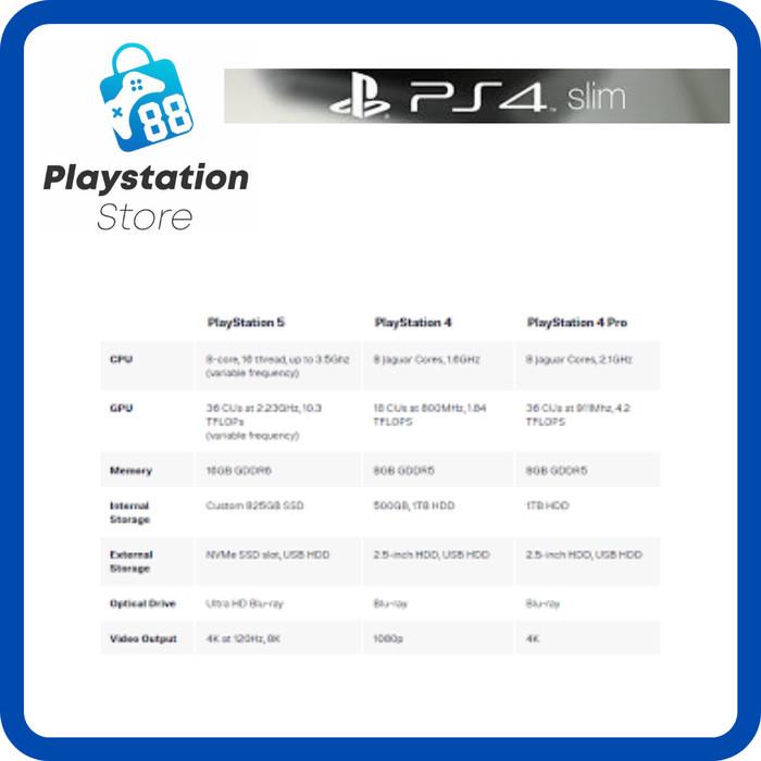 PLAYSTATION 4 SLIM ( NEW 2218 1TB ) GARANSI RESMI SONY