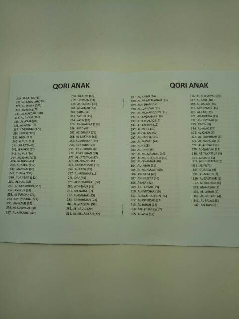 Speaker Radio Rolinson RL-4013 Paket Murotal Murah Meriah