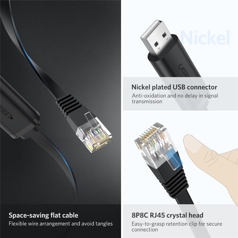 【Stok Produk di Indonesia】Ugreen Kabel Adapter Converter Usb To Rj45 Panjang 1.5m Rs232