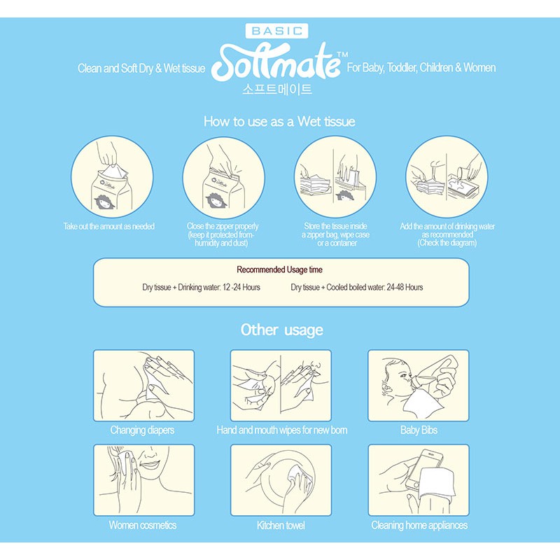 Softmate Premium Tissue / PREMIUM / BASIC