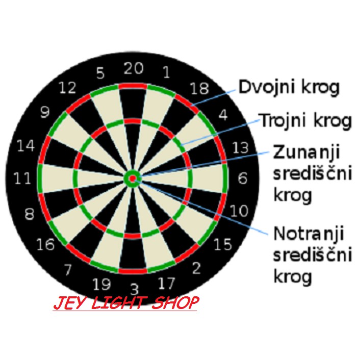 Papan Dart Board Dartboard 17 inch