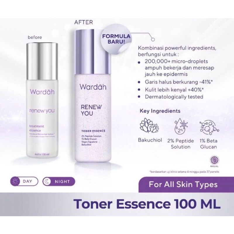 ☘️Yuri Kosmetik☘️ Wardah Renew You Treatment Essence