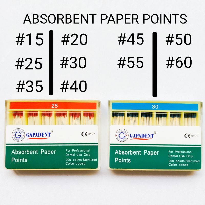 

PAPER POINT SATU UKURAN