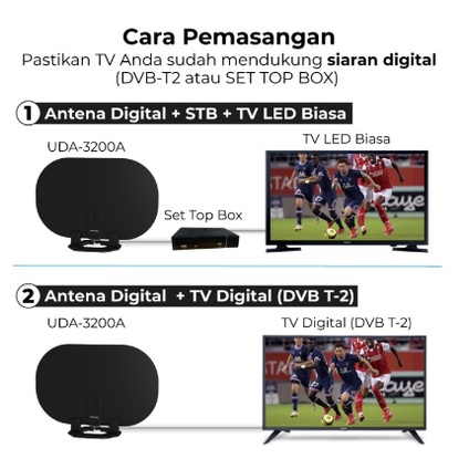 Antena TV Digital Indoor DVB-T2 + Booster STB TV Digital PX UDA-3200A