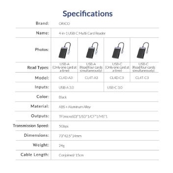 Card reader usb 3.0 orico Cf ms sd micro sd tf memory card 4in1 5Gbps read single CL4D-A3 - Pembaca kartu memori