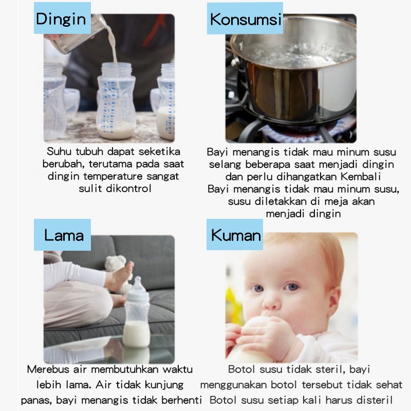 Penghangat susu bayi HRNNQ01BU alat Steril Botol Susu Bayi