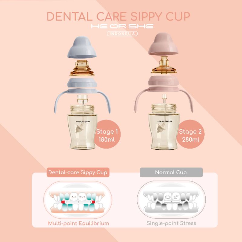 He or She Sippy Cup Nipple Spout Replacement Stage 1 / 2 Sedotan Penganti Heorshe