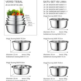 Micoe Baskom  Mangkuk dapur  Stainless Steel 1 Set isi 5 