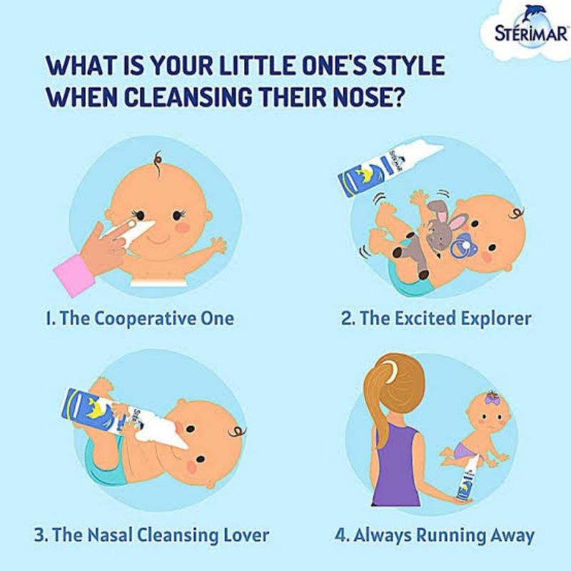 Sterimar Baby Nose Hygiene 50ml Spray Pelega dan Pembersih Ingus Bayi