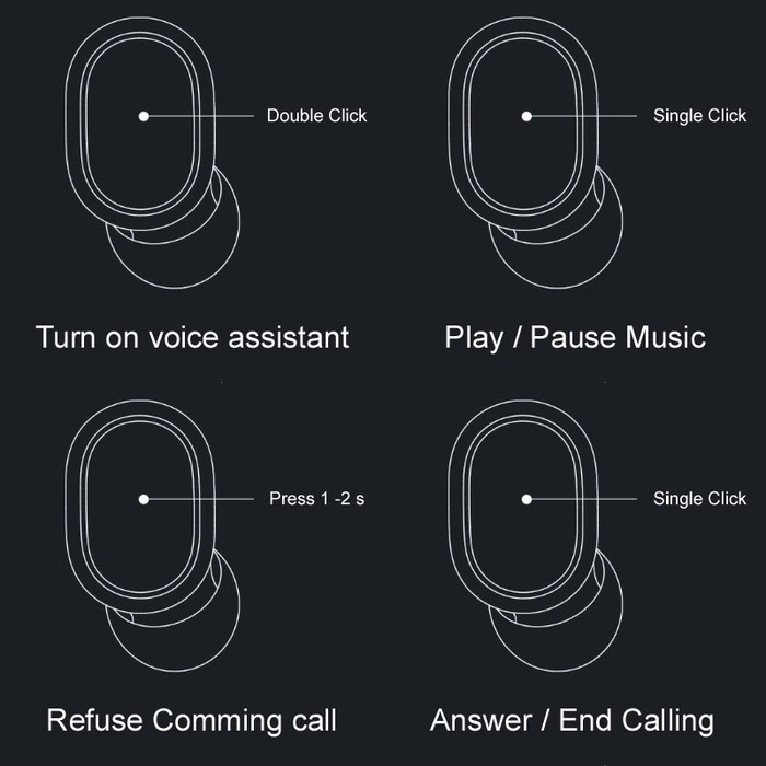 [Buy 1 Get 1] Headset Bluetooth earphone Radmi Aerdots TWS Bluetooth