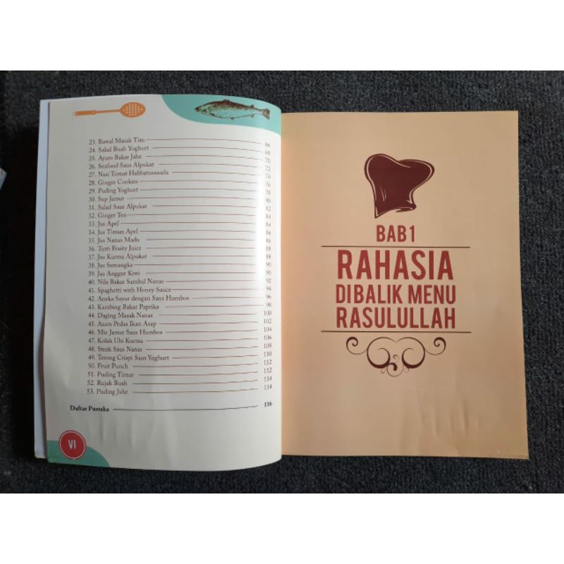 BUKU RESEP MASAKAN INSPIRASI MENU SEHAT RASULULLAH-1
