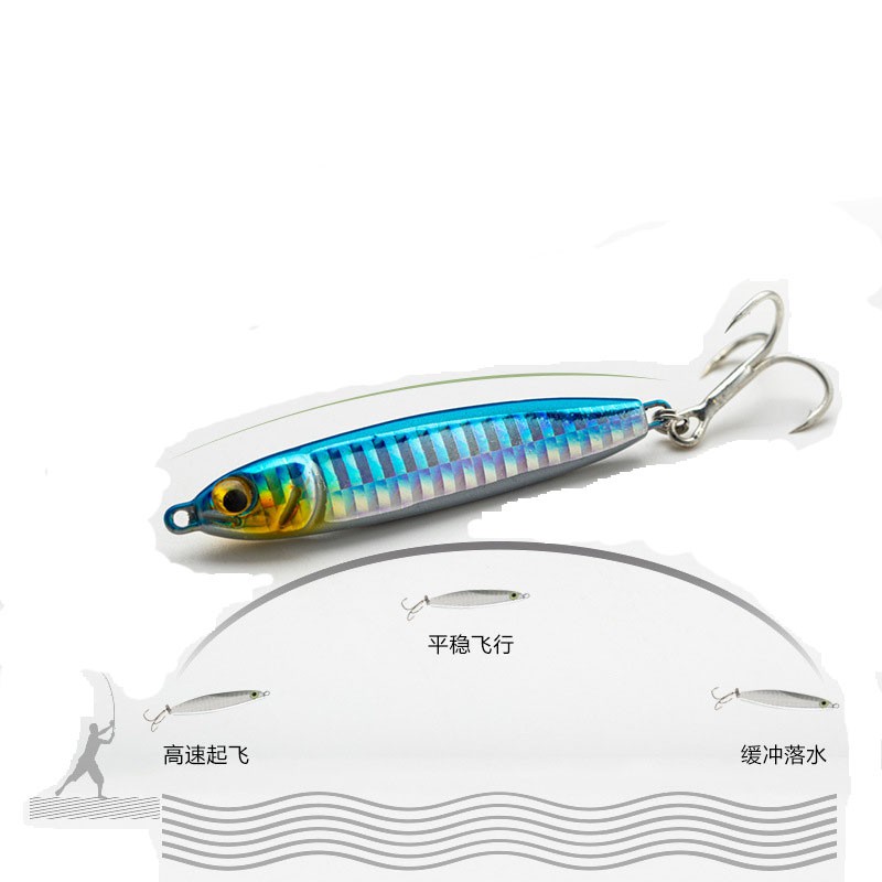 SYFishing 1 Pc Jig Umpan Pancing Hard Bait Bahan Logam Berat 15g 20g 30g Jigging Fishing Lure