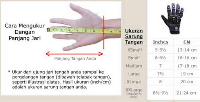 SAFEGLOVE NITRILE PER BOX- SARUNG TANGAN NITRILE