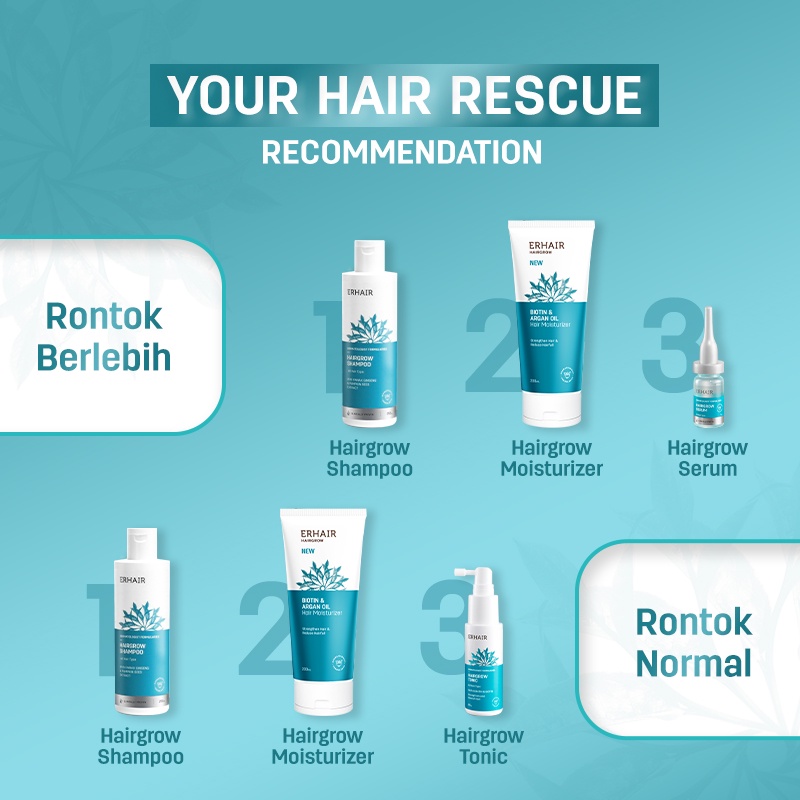 ERHAIR Bundle Hairgrow Shampoo 250ml + Hairgrow Moisturizer 200ml - Paket Rambut Anti Rontok-6