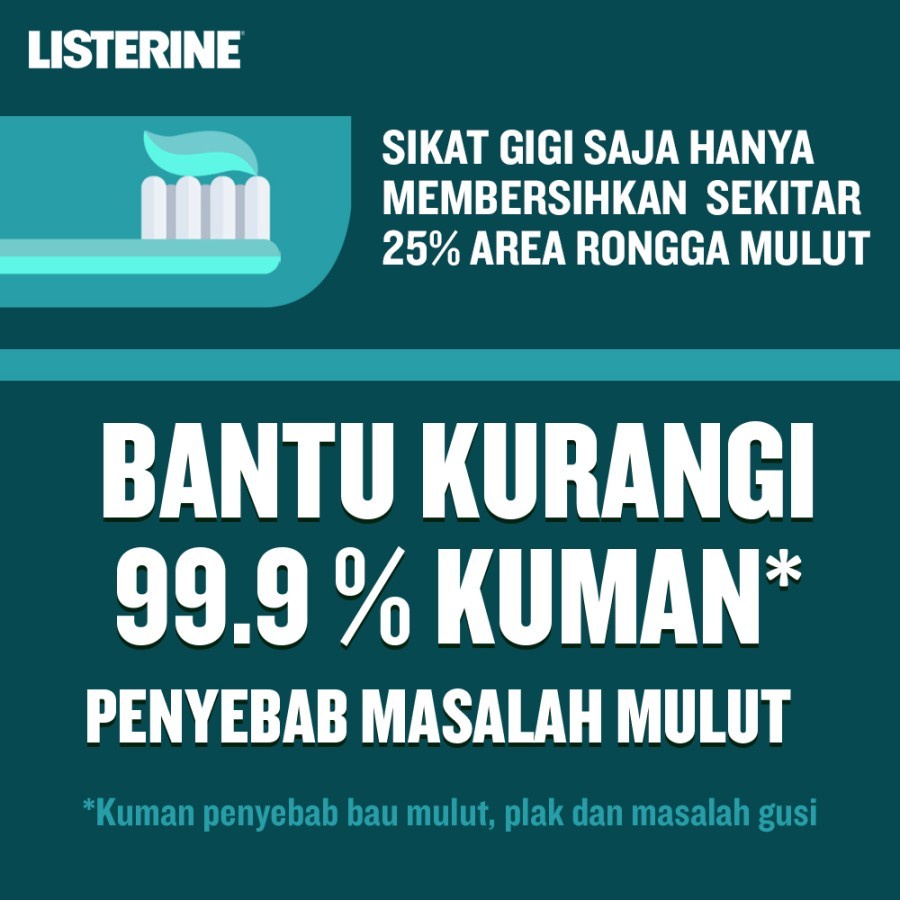 Listerine | Zero | Mouthwash | Obat Kumur 250ml