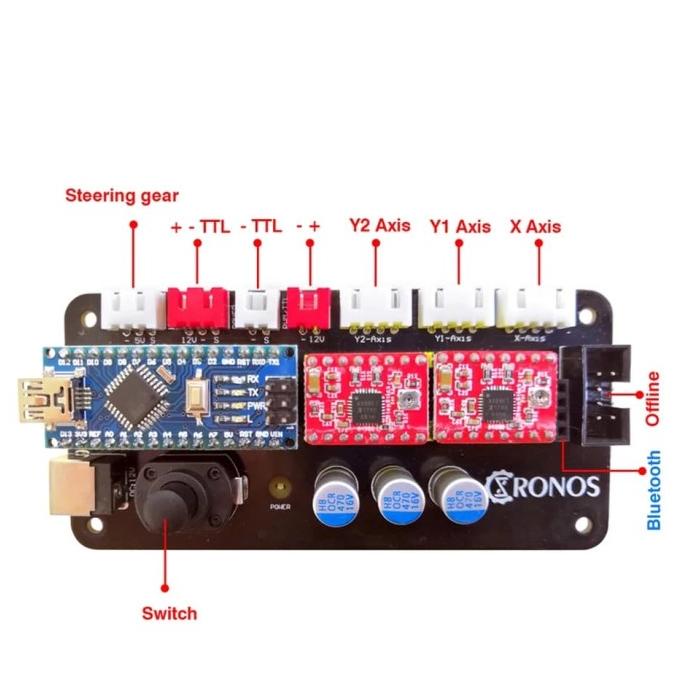 kontroller laser controller cnc 2 axis GRBL laser engraver lengkap