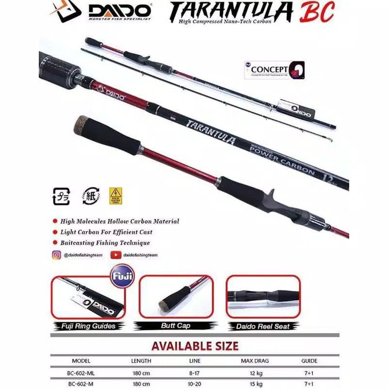 Joran BC Daido Tarantula 8-17 Lb Murah