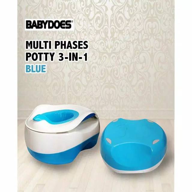 BabyDoes CH-67BP Multi Phases Potty 3 in 1 / Blue / Red / Kloset Pispot Bayi