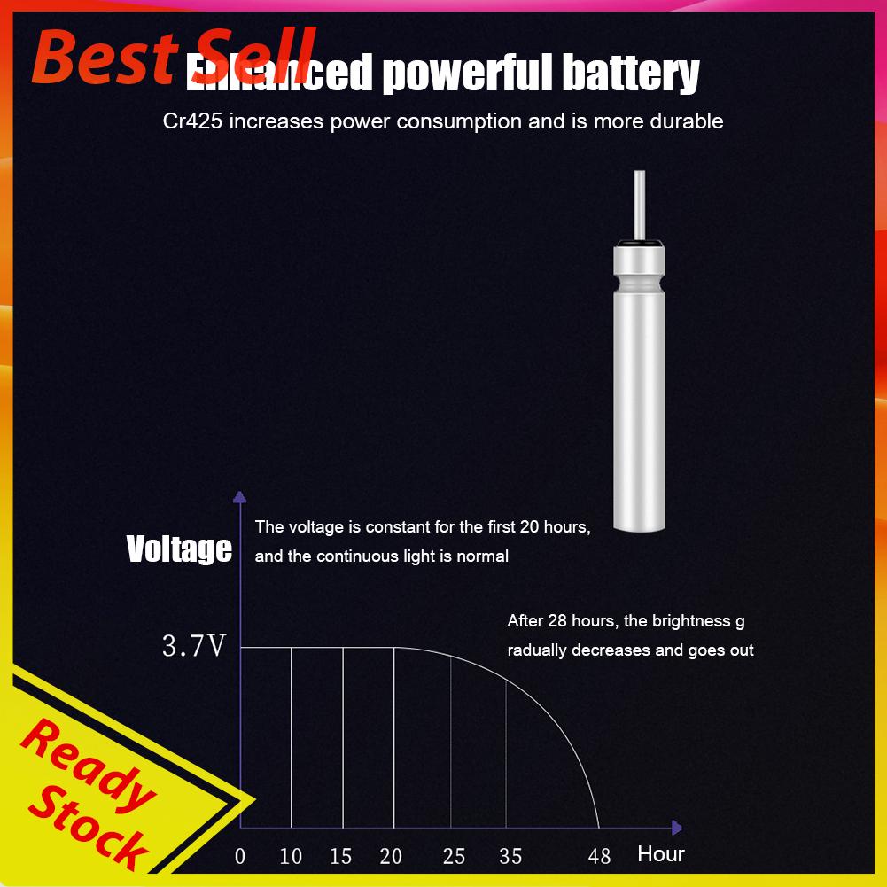 Pelampung Pancing Elektrik CR425 Dengan Baterai Rechargeable