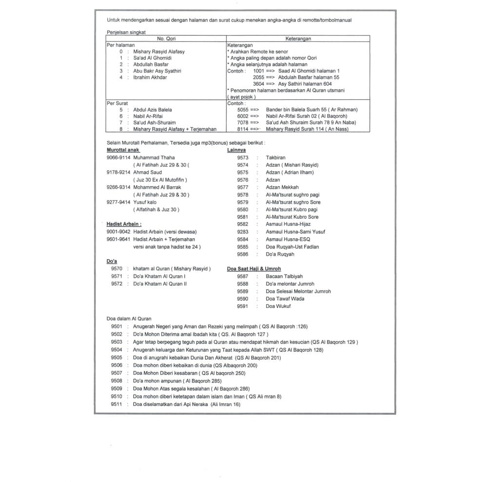 Download 94+ Contoh Surat Surat Ar Rahman Qori Wanita Gratis Terbaru