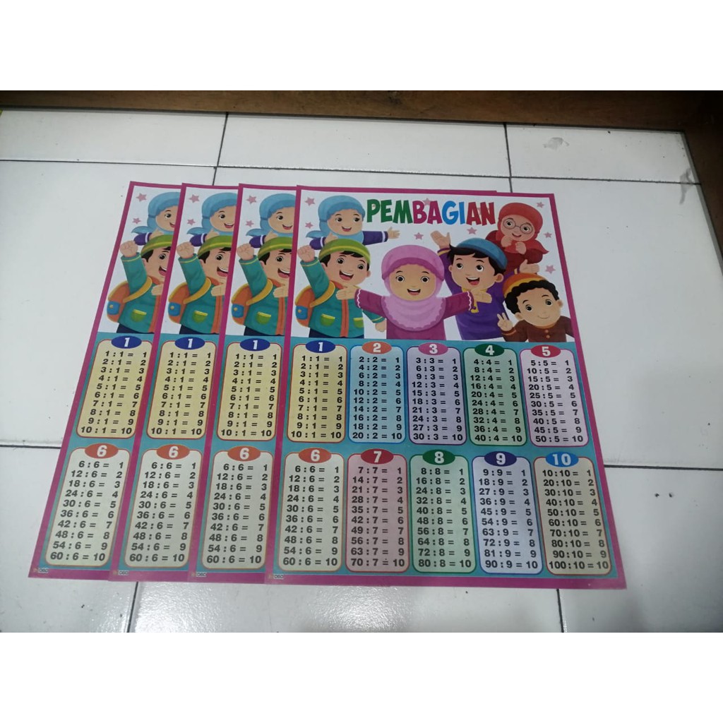 

POSTER PEMBAGIAN - POSTER EDUKASI UNTUK ANAK - ANAK PAUD-TK-SD