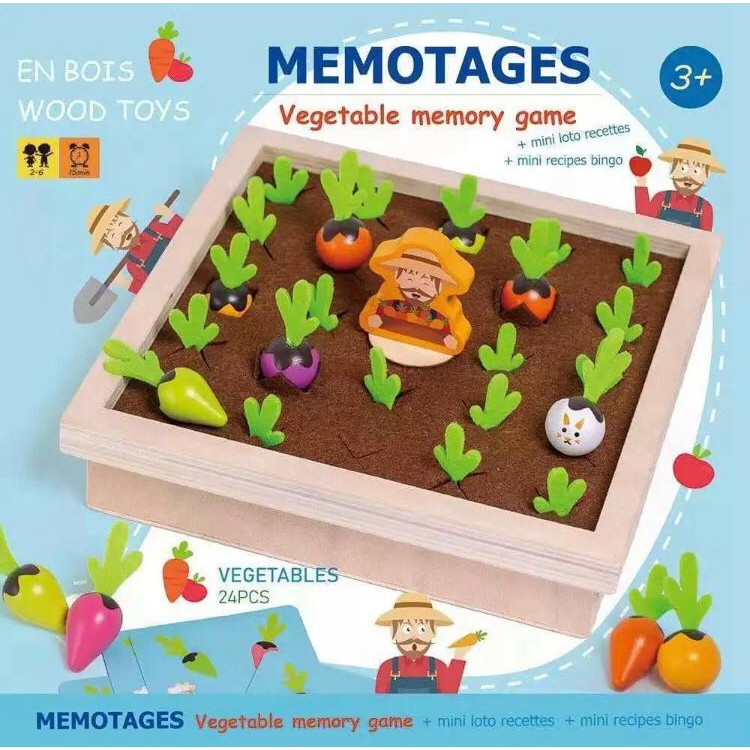 

Memotages